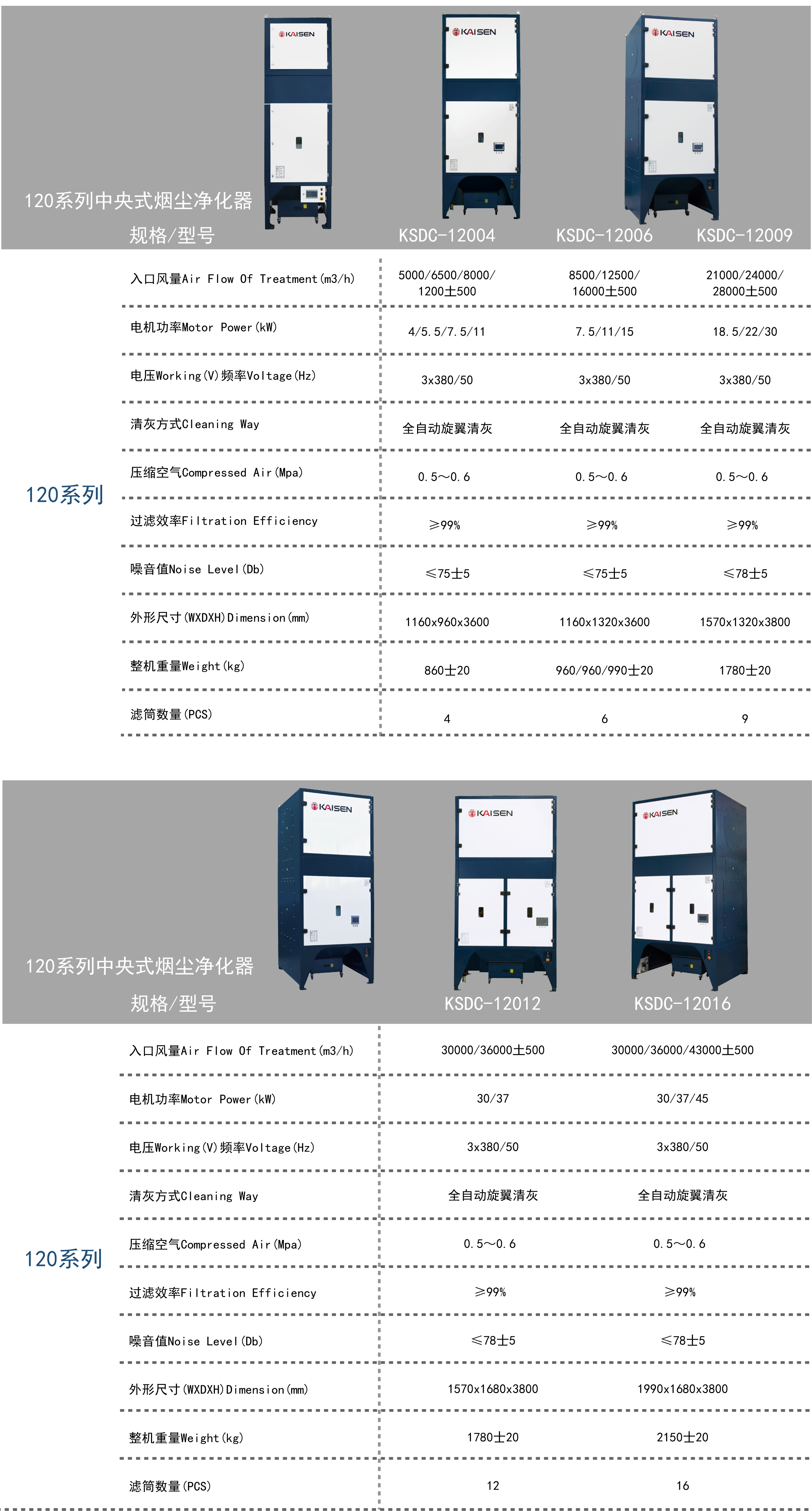 120中央.png