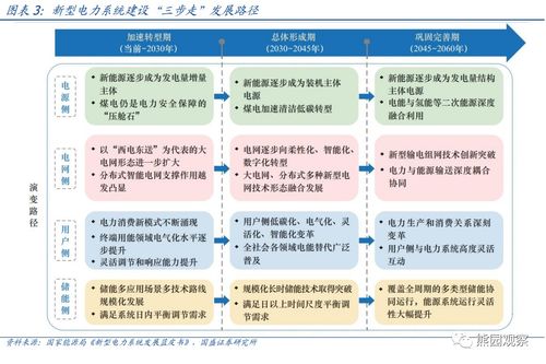 深改委二次會議推動新材料技術(shù)推廣服務(wù)的四點理解