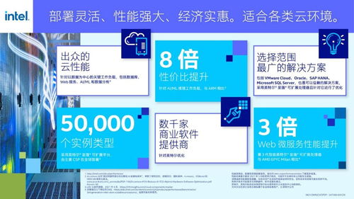 硬蛋科技與英特爾至強可擴展處理器合作，推動云推廣離線人臉識別新材料技術(shù)應(yīng)用