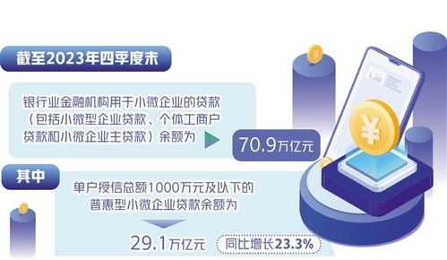 普惠型小微增長快 新材料技術推廣服務助力高質量發展