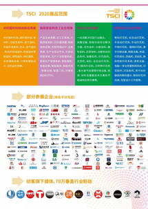 TSCI 2019展后報告 新材料技術賦能紡織產業，專業觀眾洞察揭示市場新機遇